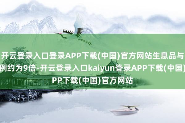 开云登录入口登录APP下载(中国)官方网站生息品与现款的比例约为9倍-开云登录入口kaiyun登录APP下载(中国)官方网站