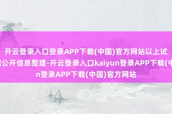 开云登录入口登录APP下载(中国)官方网站以上试验由本站凭据公开信息整理-开云登录入口kaiyun登录APP下载(中国)官方网站